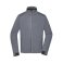 Chaqueta softshell ligera hombre Sports Softshell. .