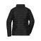 Chaqueta acolchada reciclada mujer Modern Padded. .
