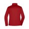 Chaqueta softshell reciclado de tres capas mujer Softshell. .
