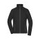 Chaqueta polar mujer Structure Fleece. .
