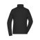 Chaqueta polar mujer Structure Fleece. .