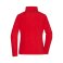 Chaqueta polar mujer Fleece. .