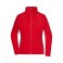 Chaqueta polar mujer Fleece. .