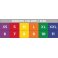 Pack 12 Uds Guantes anticortes con revestimiento Danger H3. .