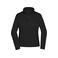 Chaqueta softshell reciclado de tres capas mujer JN1171. Color black.