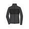 Chaqueta polar en tejido mixto reciclado mujer JN1311. Color dark/melange/black.