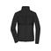 Chaqueta polar en tejido mixto reciclado mujer JN1311. Color black/black.