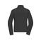 Chaqueta softshell mujer JN1315. Color black.