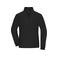 Chaqueta polar mujer JN1321. Color black/dark grey.