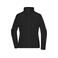 Chaqueta polar mujer JN781. Color black.