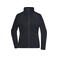 Chaqueta polar mujer JN781. Color navy.