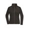 Chaqueta polar mujer JN781. Color dark/grey.