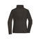 Chaqueta polar mujer JN781. Color dark/grey.