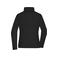 Chaqueta polar mujer JN781. Color black.
