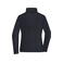 Chaqueta polar mujer JN781. Color navy.